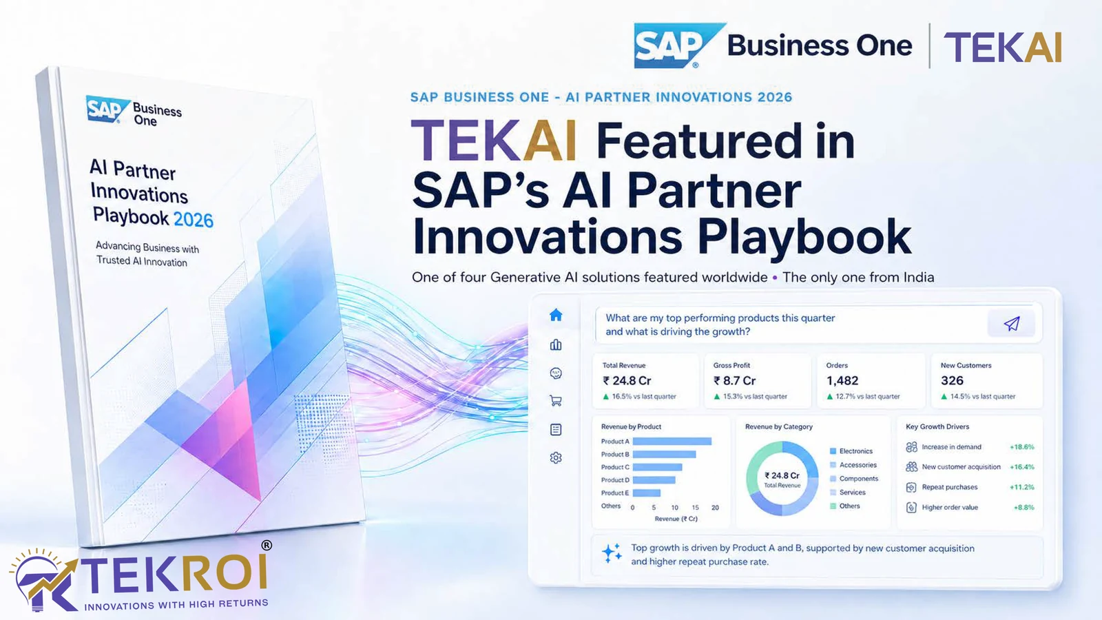 TEKAI featured in SAP's AI Partner Innovations Playbook 2026 — one of four Generative AI solutions for SAP Business One worldwide, the only one from India
