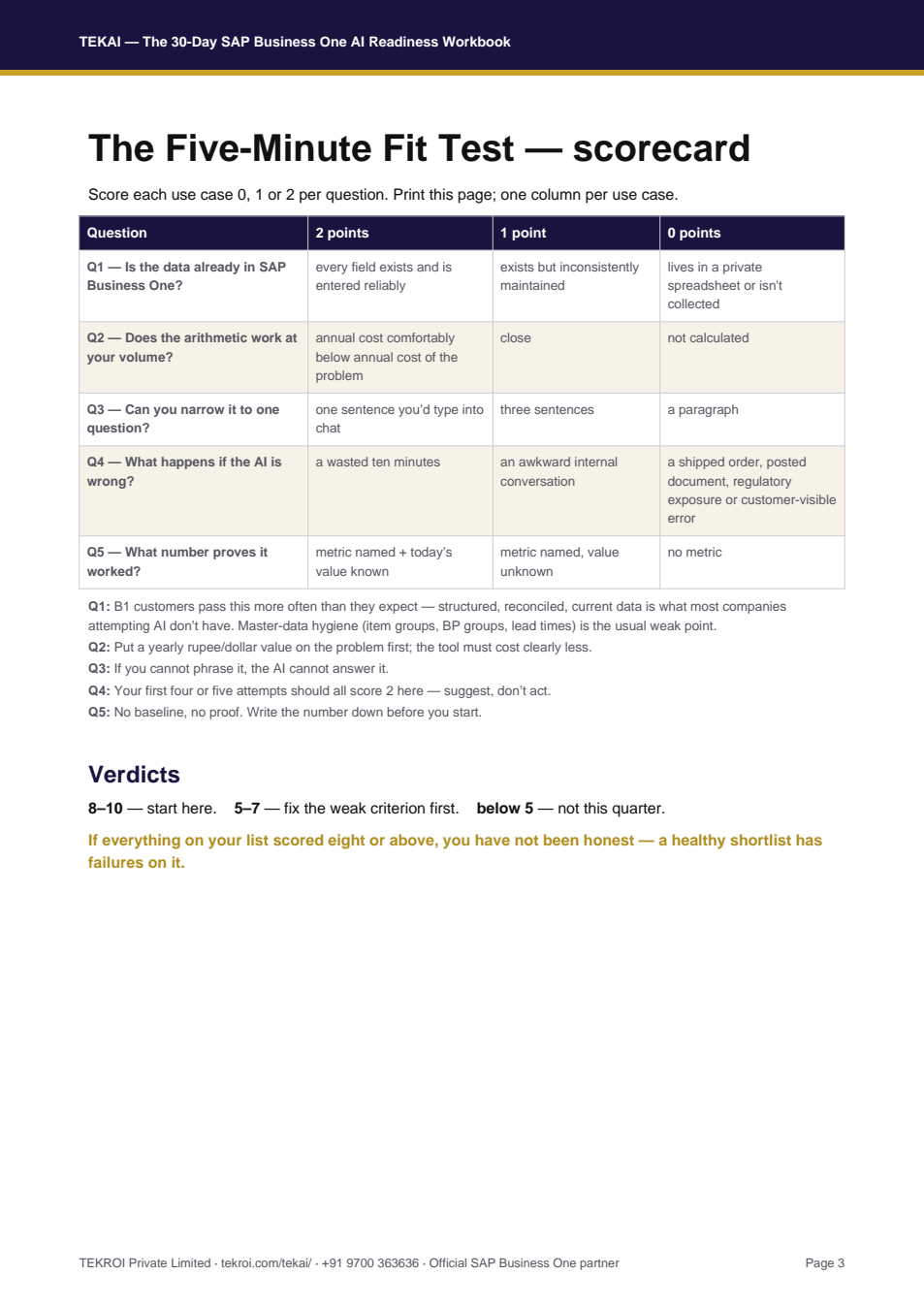 Preview of the Five-Minute Fit Test scorecard page from the 30-Day AI Readiness Workbook